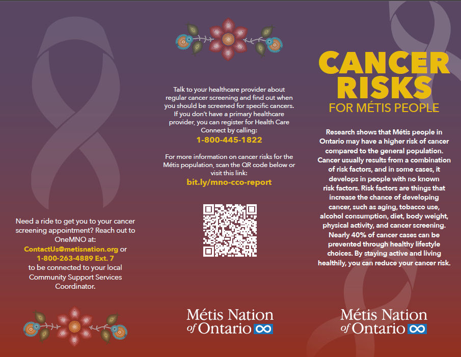 Cancer Resilience Infographic