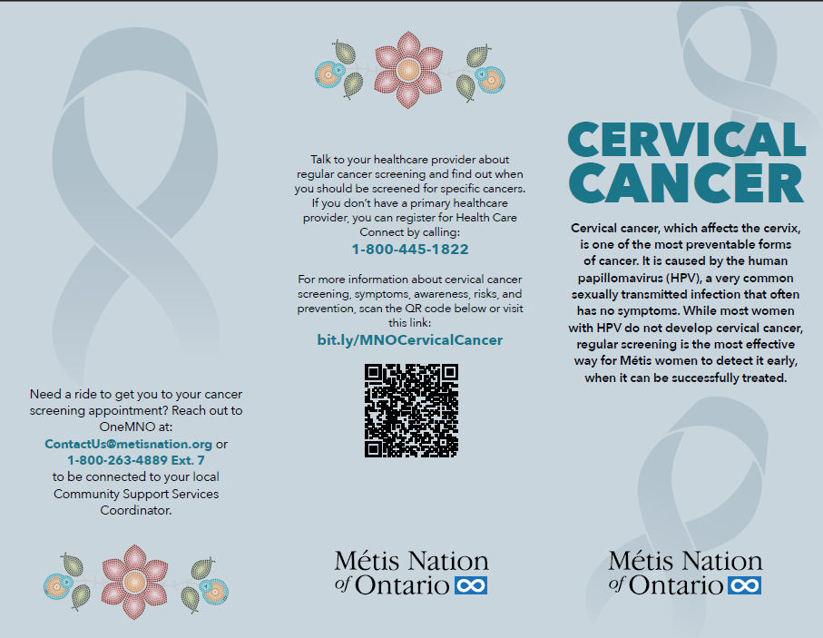 Cervical Cancer Infographic